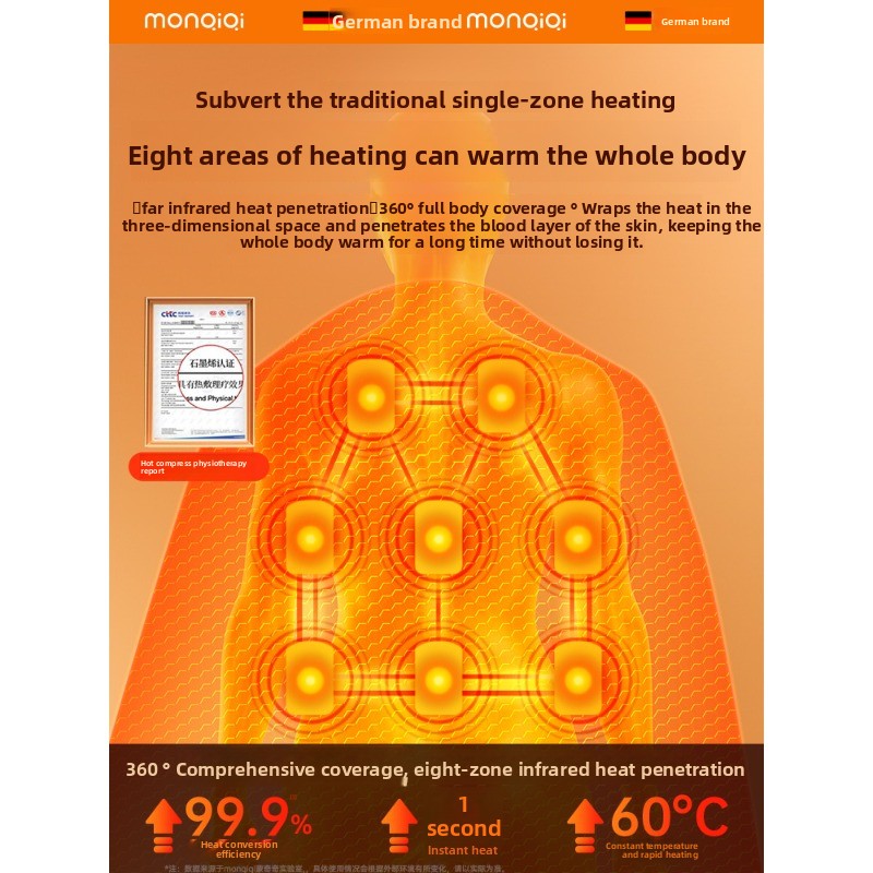 WarmEase Heated Shoulder Blanket – Soft Cozy Warming Throw for Office & Home Use