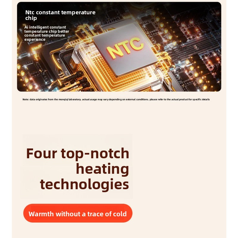 WarmEase Heated Shoulder Blanket – Soft Cozy Warming Throw for Office & Home Use