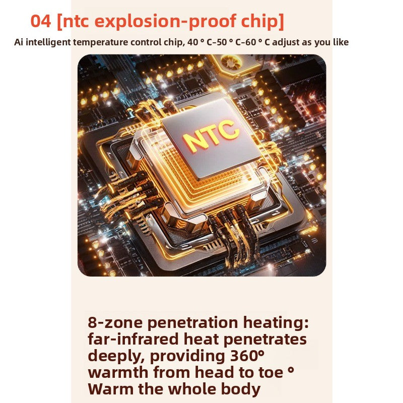 WarmEase Heated Shoulder Blanket – Soft Cozy Warming Throw for Office & Home Use