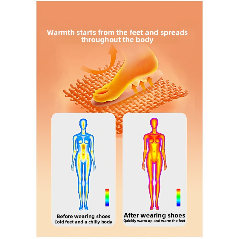 WarmCore Winter Heated Boots – Thick-Sole Non-Slip Insulated Snow Boots for Women & Men